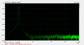 1Vpeak 5K load.png