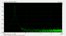 2Vpeak 5K load.png