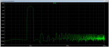 lmk.2ops.hawksford.04jan.1khz.fft.png