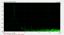 4Vpeak 5K load.png