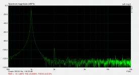 1Vpeak 47R load.png