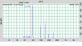 60hz@100db.JPG