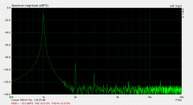 2Vpeak 47R load.png