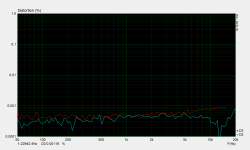 2Vpeak 5K load.png