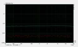 1Vpeak 47R load.png