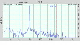60hz@80db.JPG