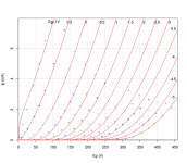 6N17B-Rplot.png