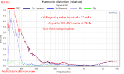 KEF R3.png
