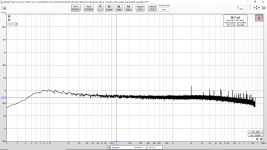 Spectrum Input to AMS1117 Powered On 18650 Batteries to LM7805 DAC 1kHz Full Scale.png