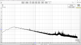 Spectrum AVCC_R Powered On 18650 Batteries to LM7805 DAC Idle.png