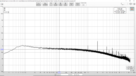 Spectrum VCCA Powered On 18650 Batteries to LM7805 DAC 1kHz Full Scale.png