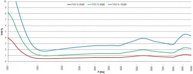 sica_cd120.44-640_poly-8_thd.jpg