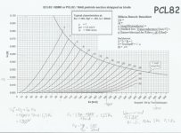 PCL82 triode.jpg