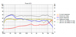 repositioned drivers w vertical offsets.png