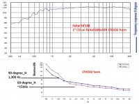 HF108  LTP102.jpg