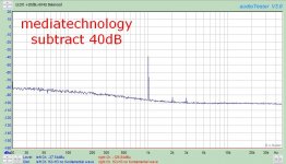 ULDO_20dBu_604R_Balanced_011221.jpg