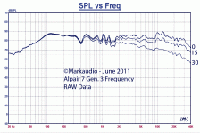 Alpair7g3-fr-offaxis-0611.gif