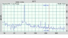 60hz@80db.JPG