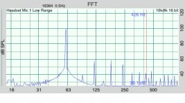 60hz@100db.JPG