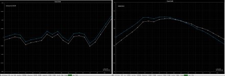 ClockDriftComparisonDAM1021_DA24.jpg