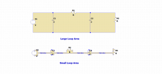 Loop areas examples.png