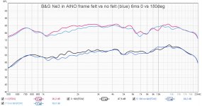 neo3 aino felt effect 0 180 deg 6ms.jpg