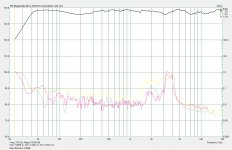 Mee distortion 100 dB.jpg Mee distortion 100 dB.jpg