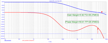 misha-88_Loop-Gain.png