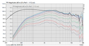 HF108-WG-vs-PWT.png