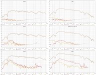 Adam T7V disto near vs 50m -tile.jpg