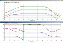 05_MikeyAmp_AC-Openloop-77.5mV.jpg