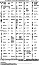 Semiconductor Logos.png