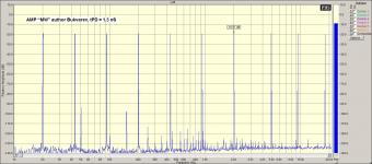 multiton-test MW_Bukvarev.png