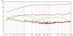 Midrange distortion.jpg