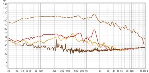 subwoofer distortion.jpg