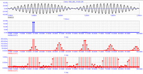 Cherry-1983_IMD_19-20kHz.png
