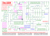 GEM200ccs.gif