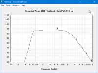 2021-01-05 18_46_32-Bass Reflex Output.png