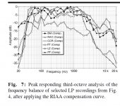 Frequency content.jpg