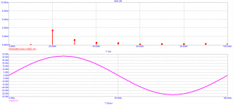 GEM_10kHz_1-period-spectr.png
