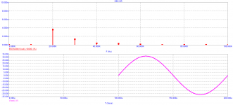 GEM_10kHz_2-period-spectr.png