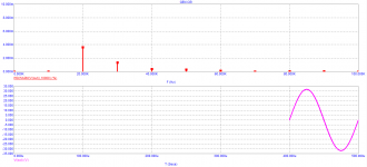 GEM_10kHz_4-period-spectr.png