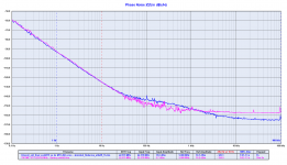 225792 Oscillator vs pico gate squarer.png