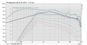 CDX1-1425_WG-vs-PWT.png