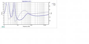 P+ 10P series XO impedance.jpg