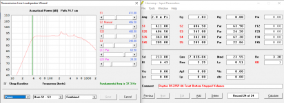 RS225P-4A Stepped Hornresp Model Response.png