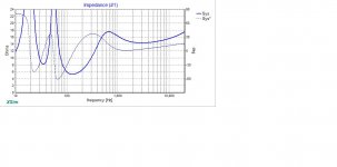 P+ 10P series XO 2nd impedance.jpg