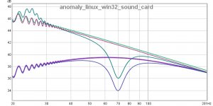 linux_v_win32_driver.jpg