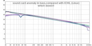 resolution_of_gain_anomaly_digi_v_intel_internal.jpg