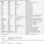 diyAudio_Stabilized2-with-Filter_for_AD1862_BOM.jpg